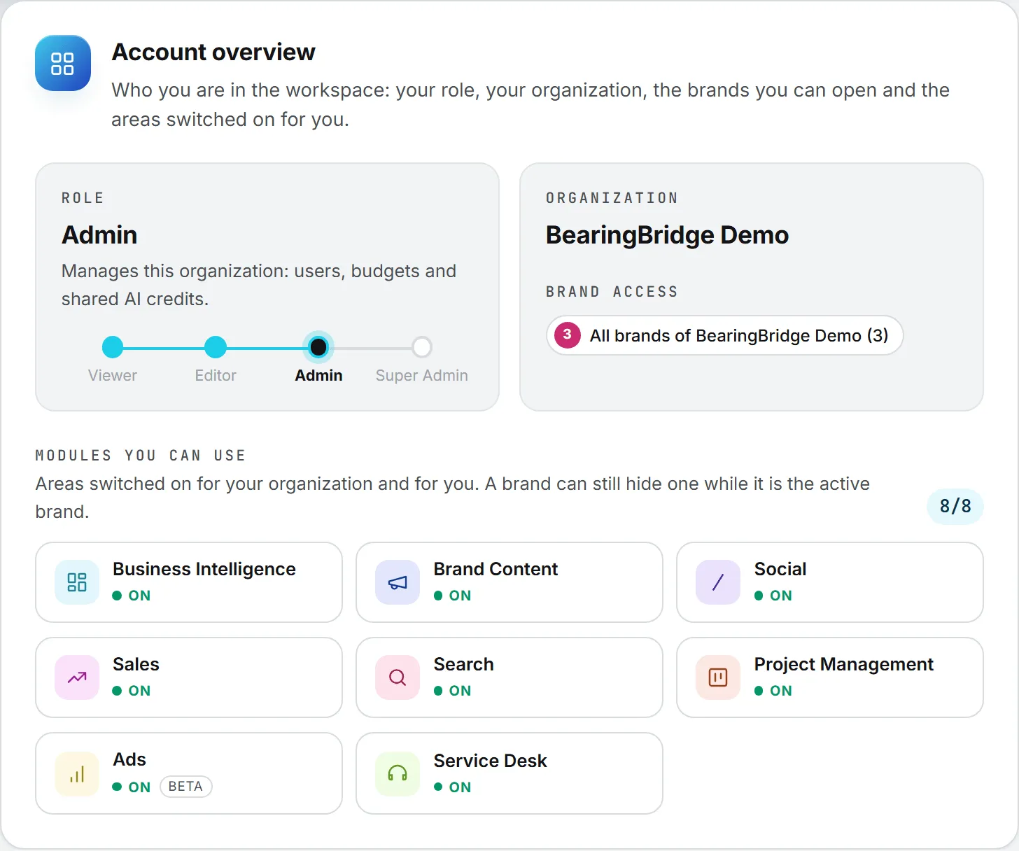 The Account overview card, listing the role, the organization, the brands you can open and the modules switched on