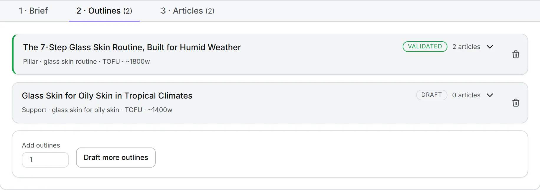 The Outlines stage of a brief, each outline with its role, primary keyword, funnel stage and a Draft or Validated badge