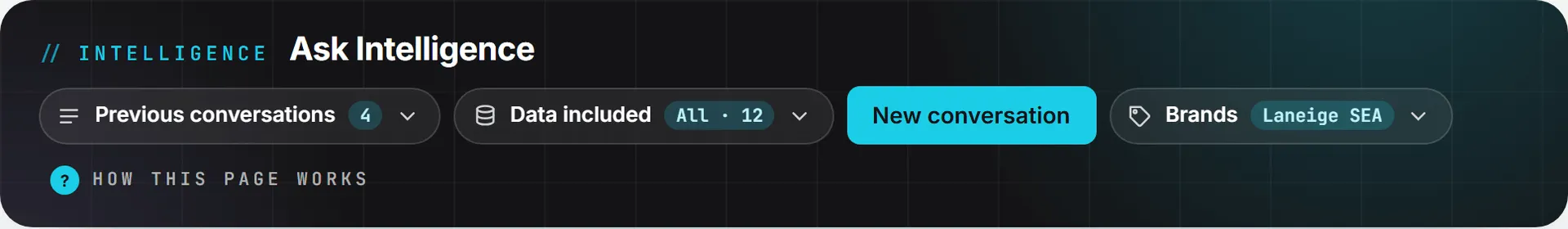 The Ask Intelligence page header, with your previous conversations, Data included and the brands the answer covers
