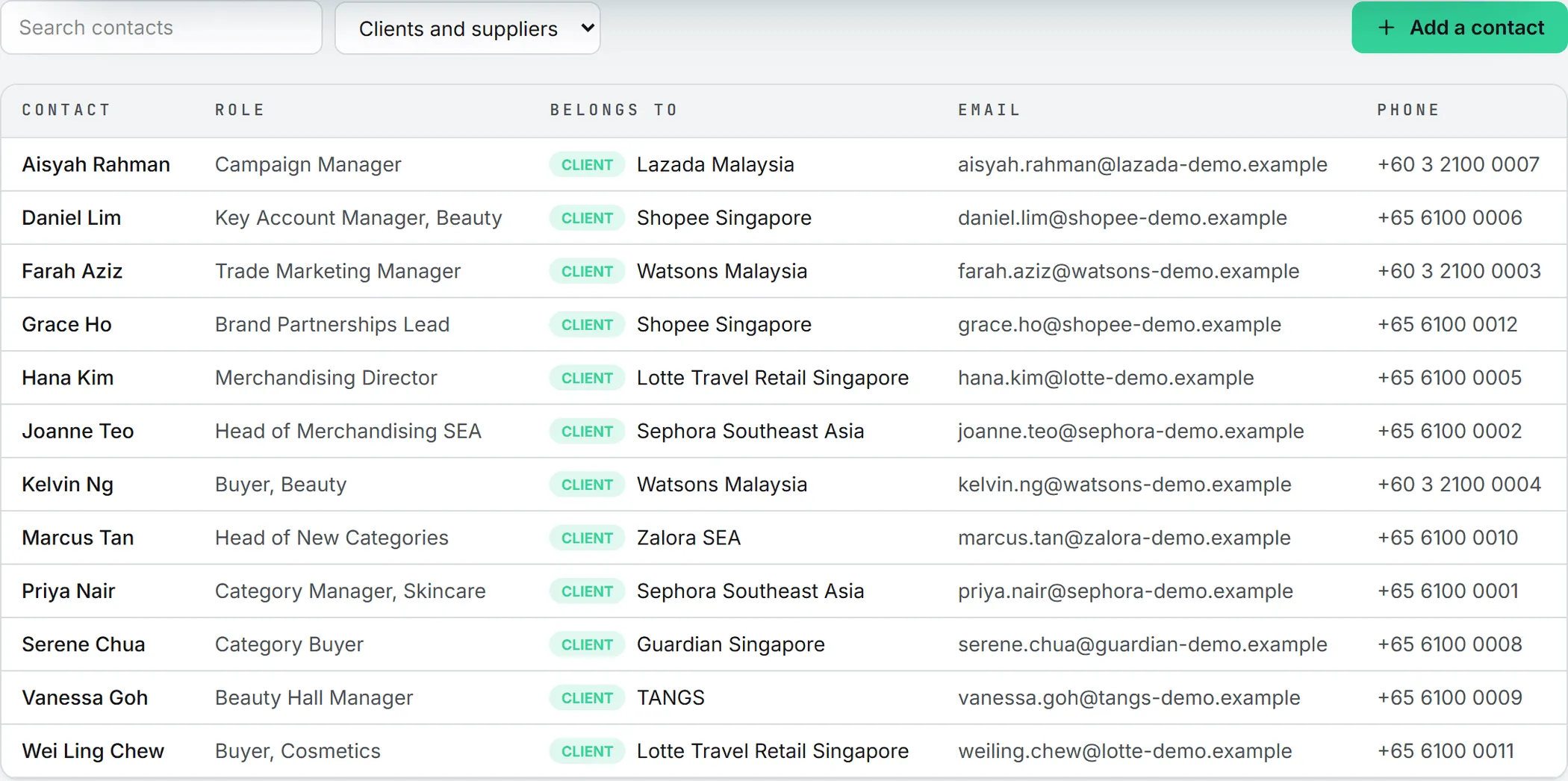 The Contacts list, with each person's role, the client or supplier they belong to, their email and their phone