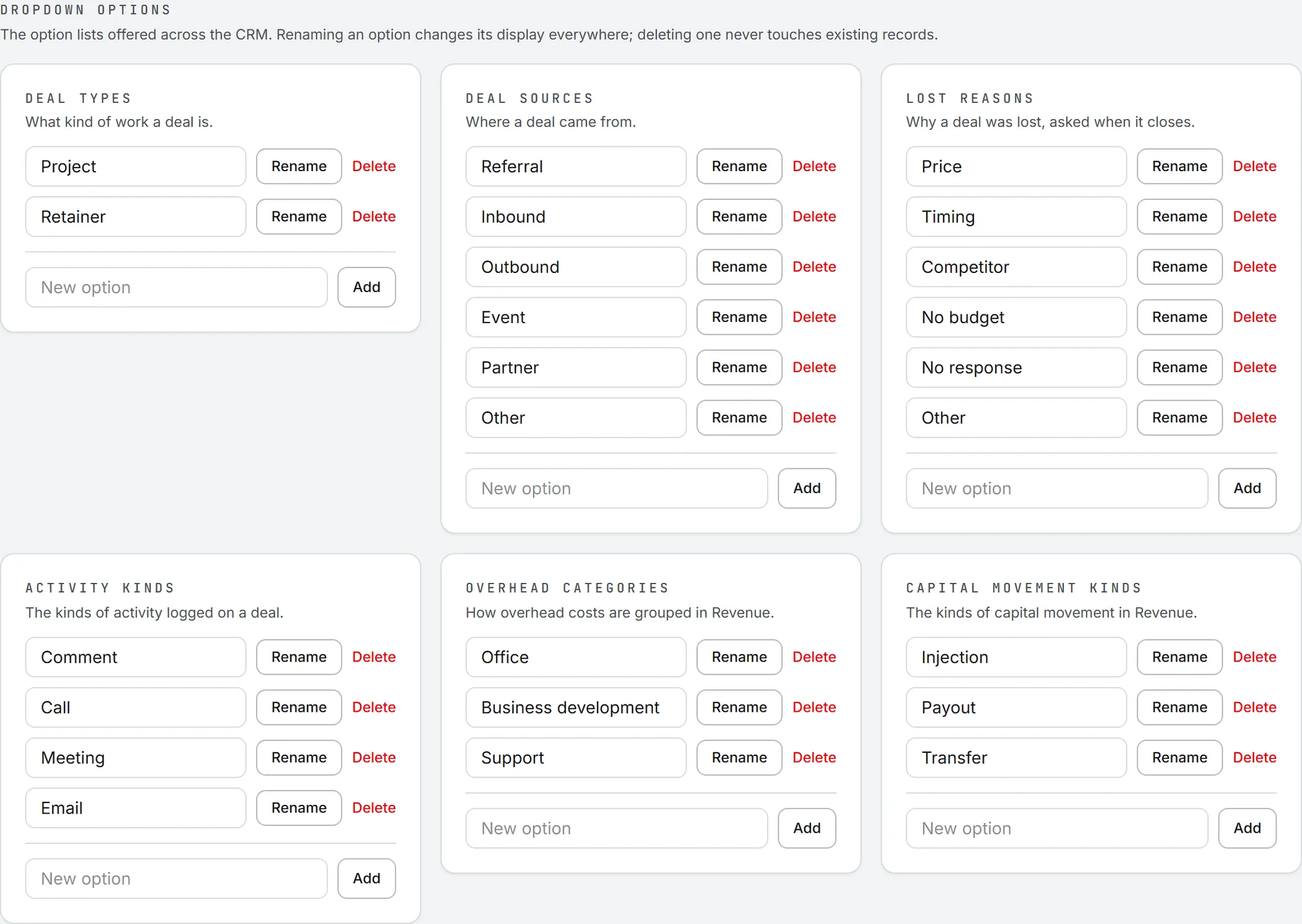 The dropdown options of CRM settings, one card per list, each option with a Rename and a Delete button