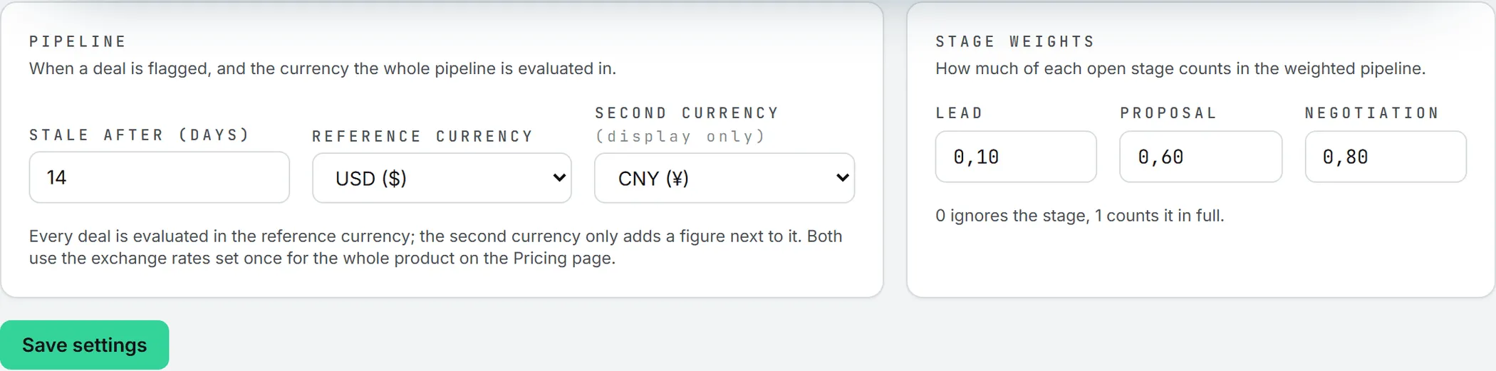 The Pipeline and Stage weights cards of CRM settings, with the stale limit, the reference currency and the weight of each stage