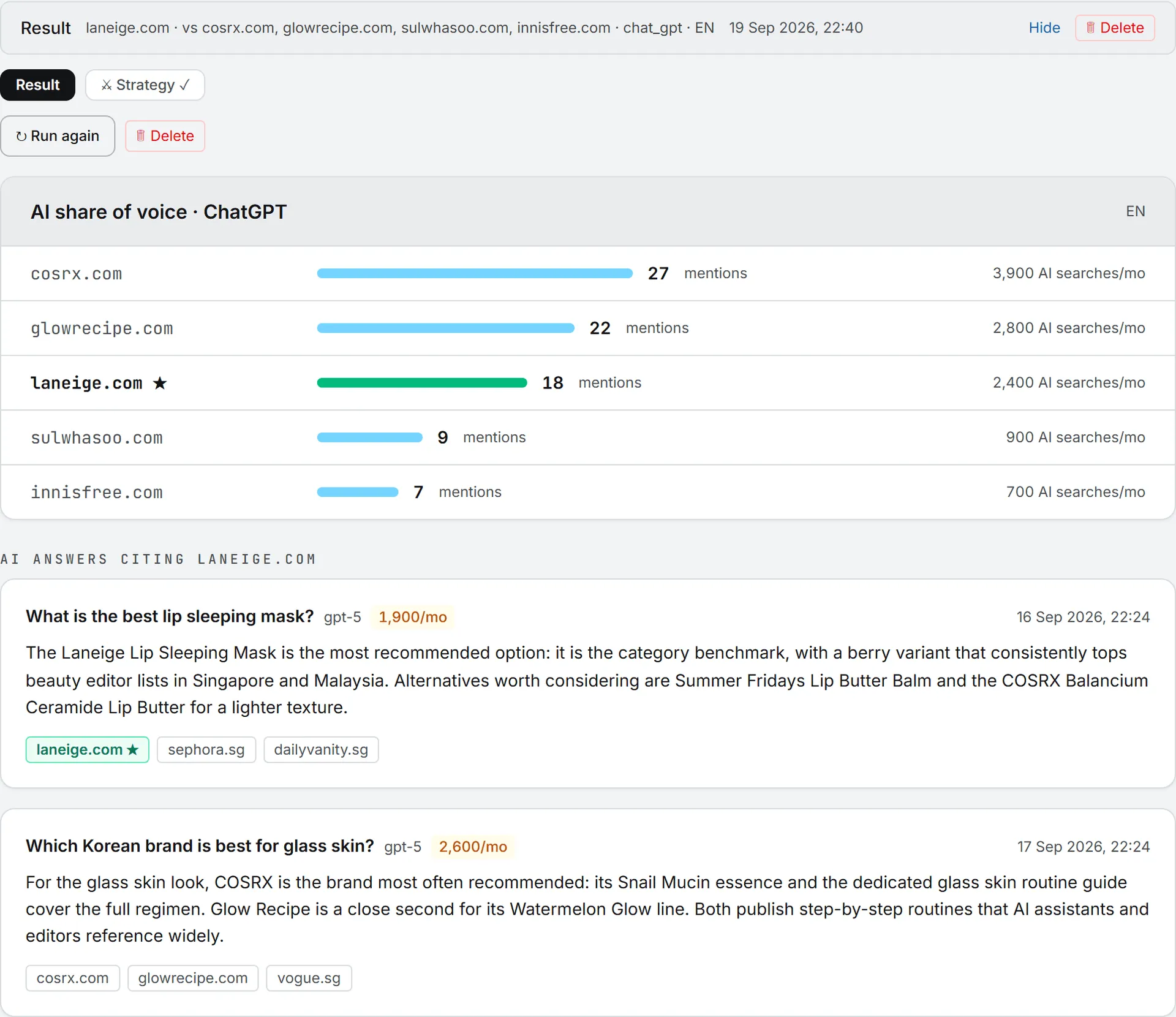 A share of voice result, ranking every domain by how often AI answers mention it, the brand's own domain marked with a star