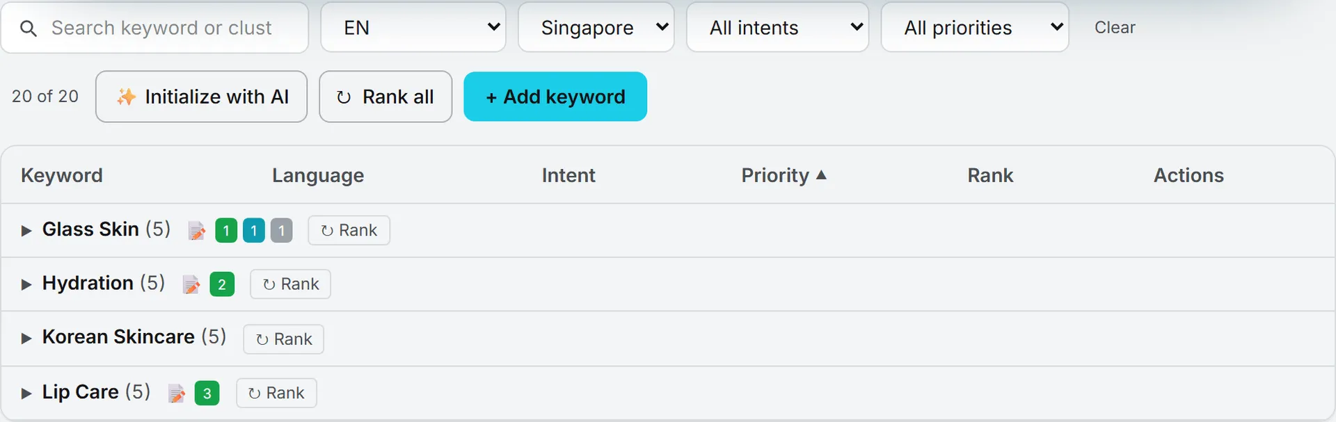 The Keywords page with its toolbar on top and the brand's clusters below, each one collapsed and counting its keywords