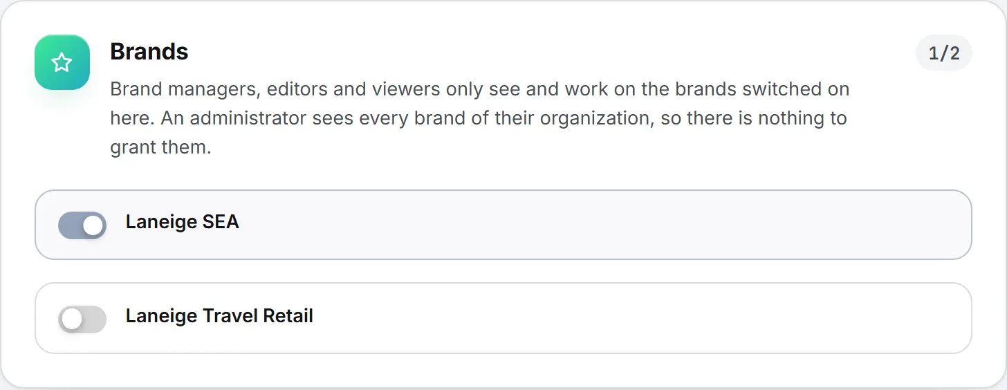 The Brands card on a person's page, where an administrator switches on the brands that person may open