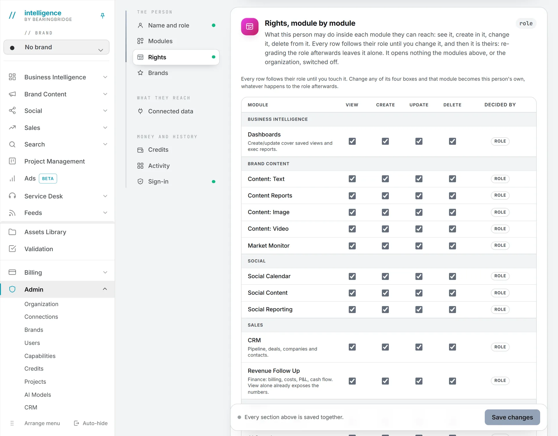 The Rights, module by module card on a person's page, with the Decided by column showing which rows follow the role