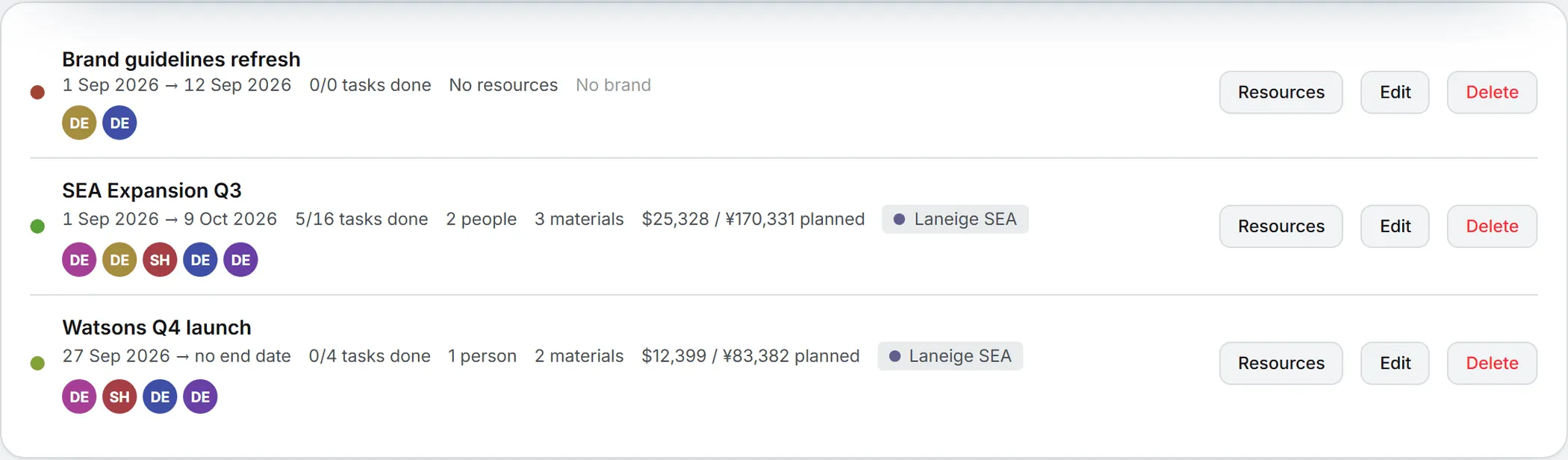 The project list, each row with its color dot, its dates, how many tasks are done, its resources and its team