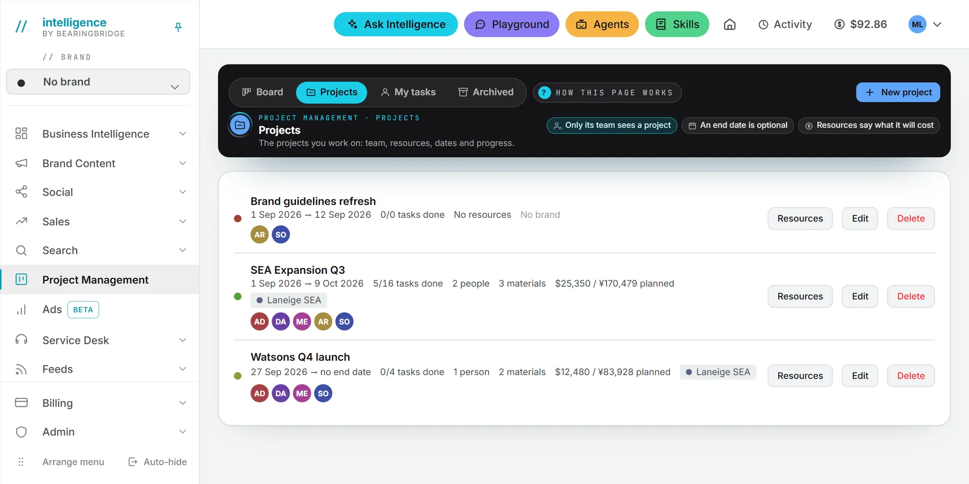 The Projects page, each row giving the dates, the tasks done, the resources and planned cost, the brands and the team of a project