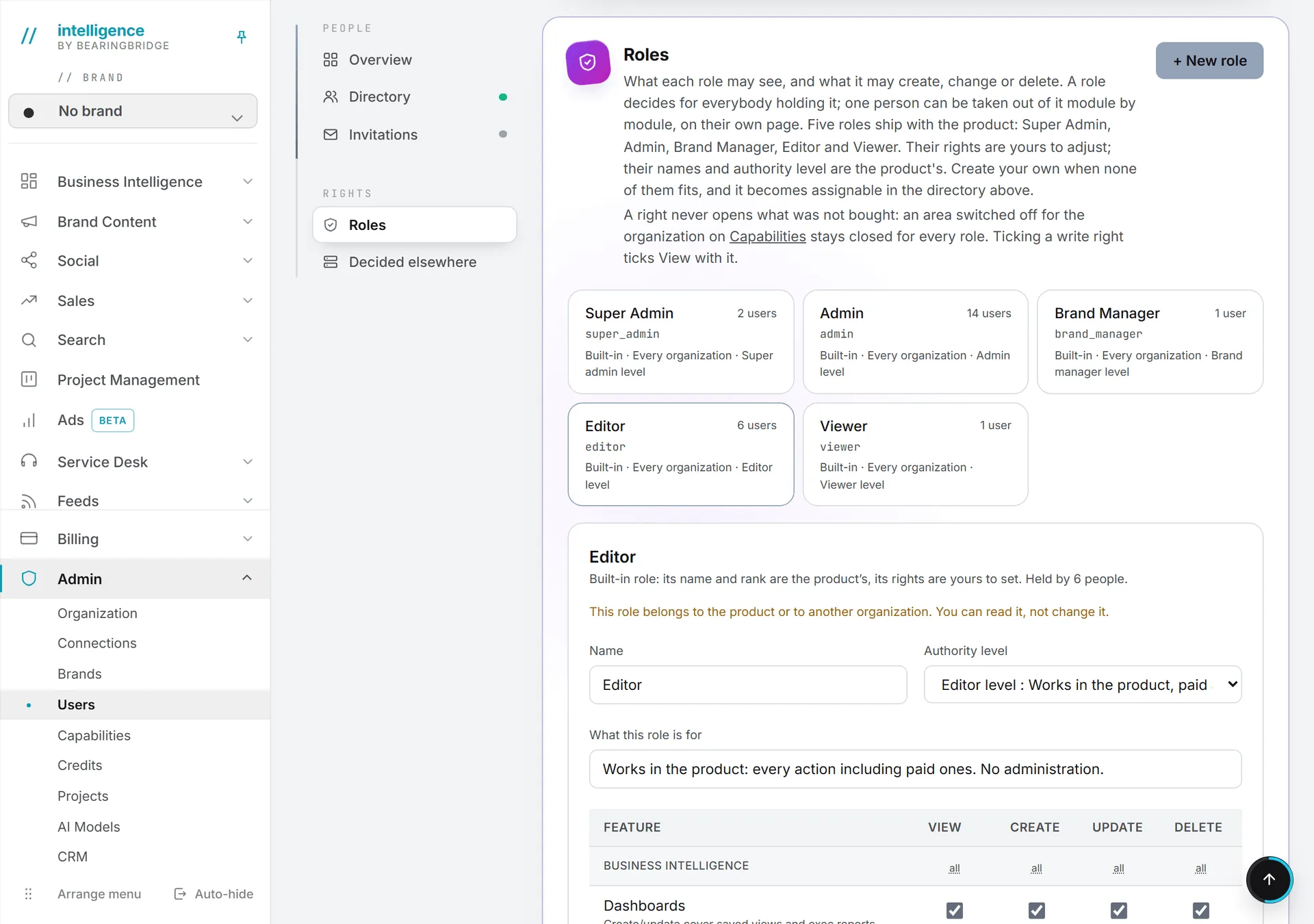 The Roles card on the Users page, with the built-in roles listed and the rights grid of the role you pick