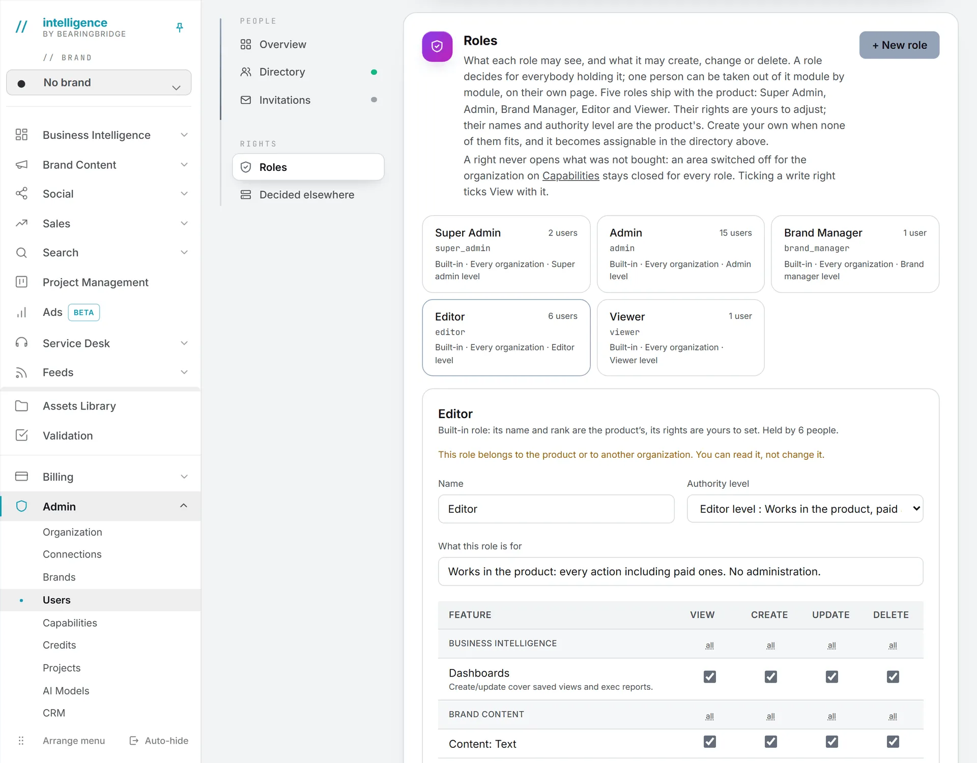 The Roles card, with the five built-in roles listed above the grid of View, Create, Update and Delete of the Editor role