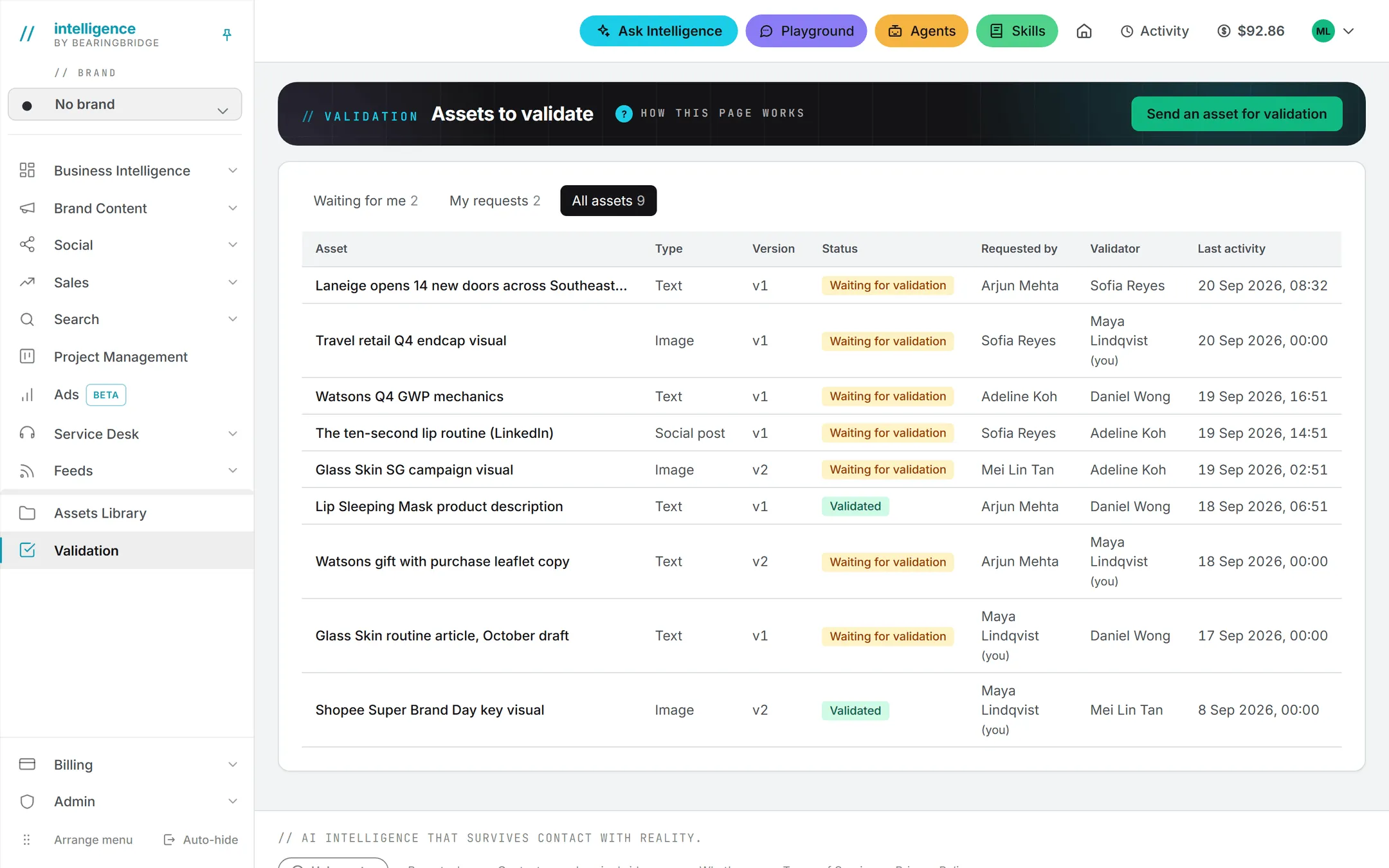 The Validation page on its three tabs, listing each asset with its type, version, status, requester and validator