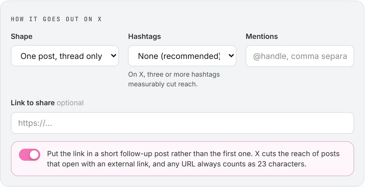 How it goes out on X, the panel on the brief holding the shape, the hashtags, the mentions and the link